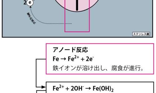 玉米泡酒多久野鸡醉了-酒泡玉米喂鸡的功效与禁忌专区_酒泡玉米喂鸡的功效与禁忌专区_酒泡玉米喂鸡的功效网
